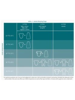 Aden+anais Yellow Keep Rising 1.0 Tog Cotton Muslin Sleeping Bag -Oxford Sales Store 939 001s3